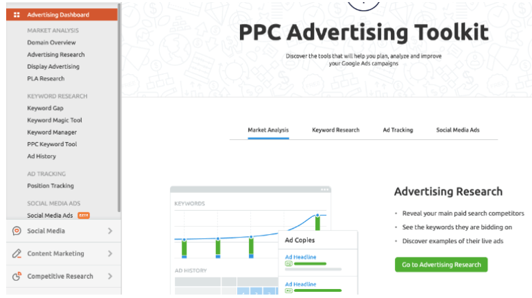 Semrush Advertising Research Tool